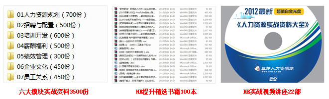 白金光盤內容