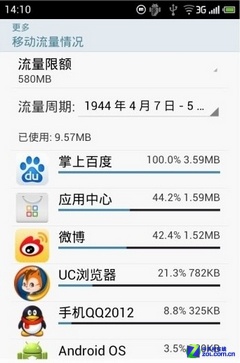 基于安卓4.0 魅族M9升級(jí)Flyme OS 1.0教程 