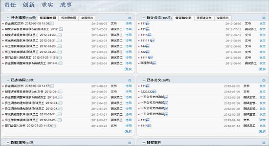 東工集團選用致遠軟件協同平臺--領導空間